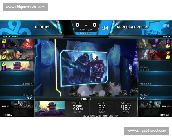 S8全球总决赛规则全面解析及赛制变化详解