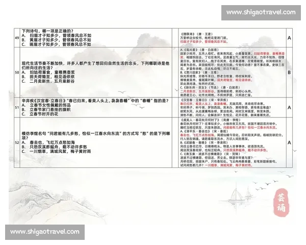 中国诗词大会全程赛事流程详解及比赛规则解析